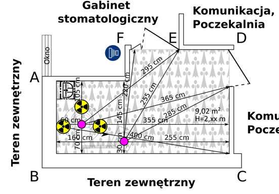 Projekt osłon radiologicznych w gabinecie stomatologicznym.